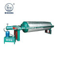 Filter press for refractory